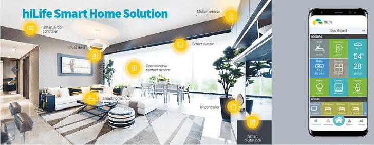 Smart Homes